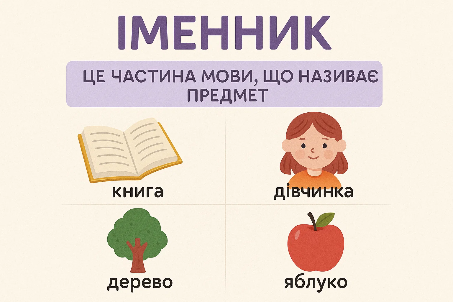 Що таке іменник