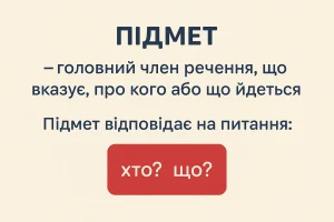 Що таке підмет – визначення та просте пояснення
