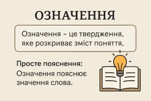 Що таке означення – визначення та просте пояснення для дітей