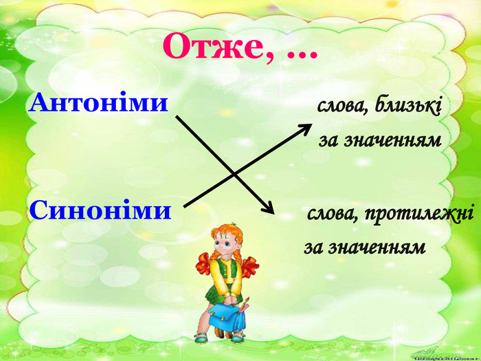 Що таке синоніми й антоніми: пояснення з прикладами